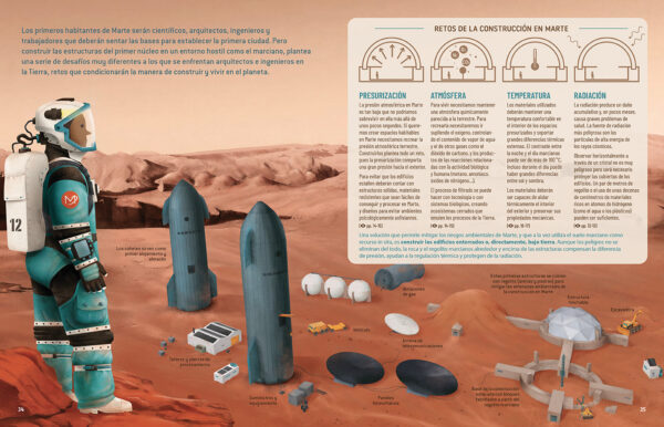 Una ciudad en Marte - Guillem Anglada-Escudé, Miquel Sureda Anfres y Sheddad Kaid-Sala Ferrón - Imagen 3